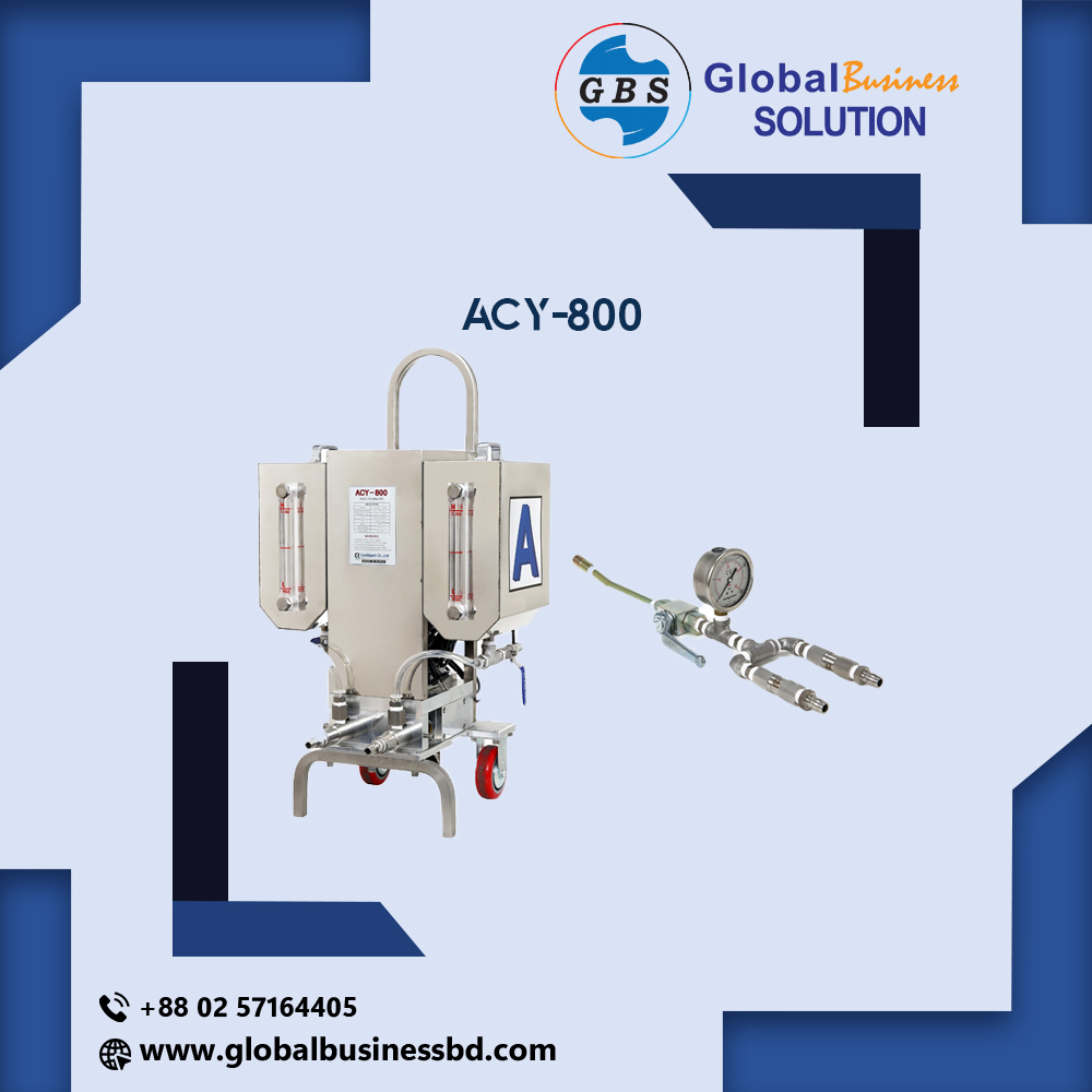 Global Business Solution